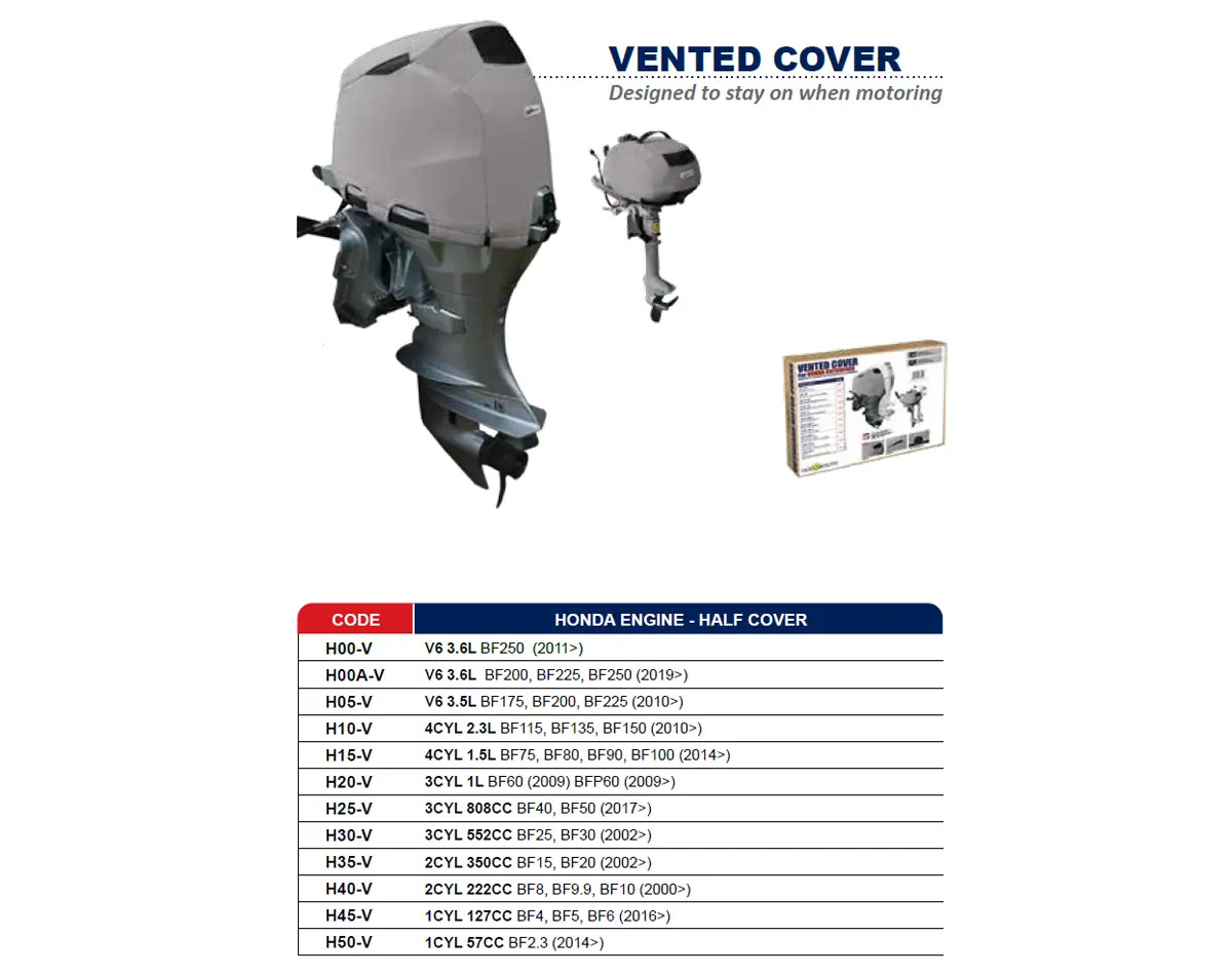 Oceansouth Vented Outboard Cover for Honda