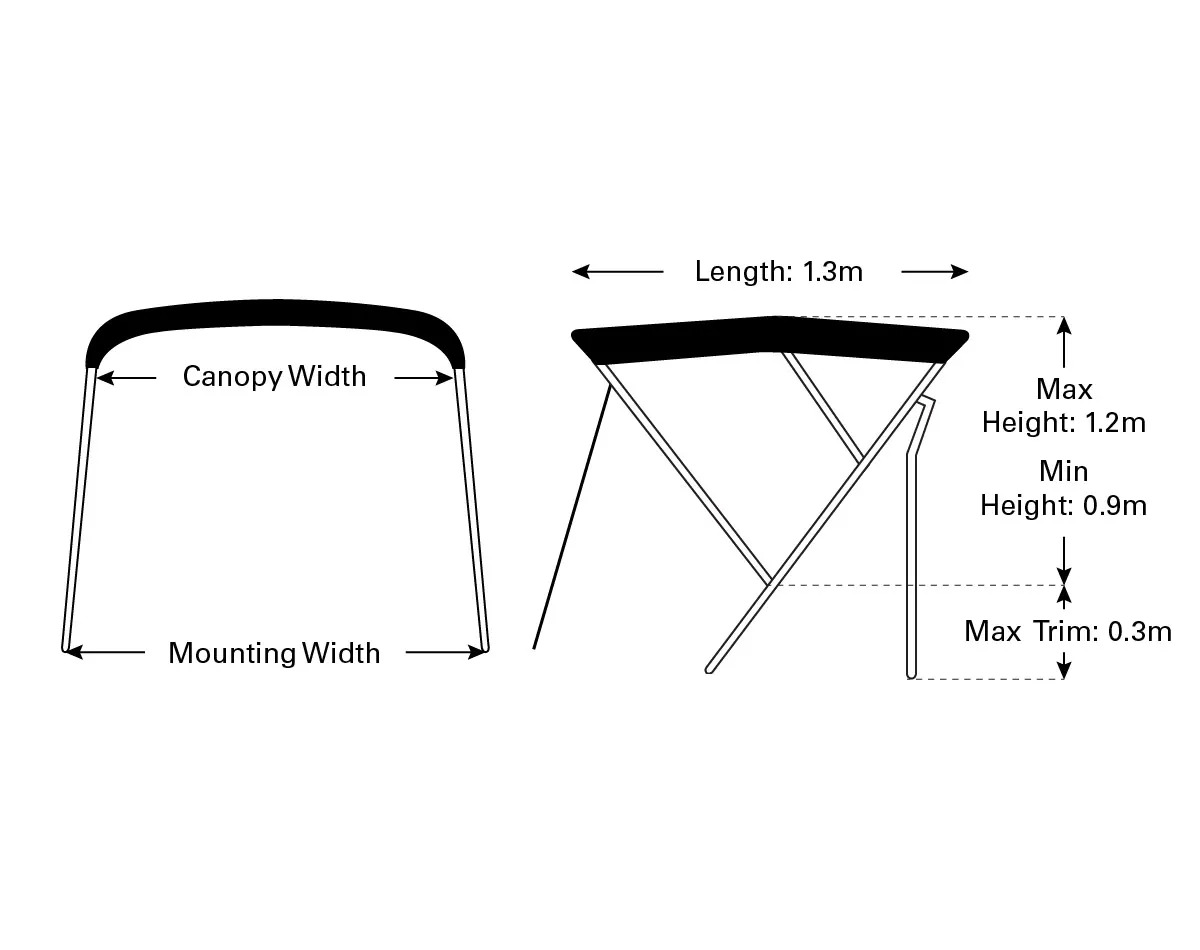 Dimensions (see table within description for measurements)