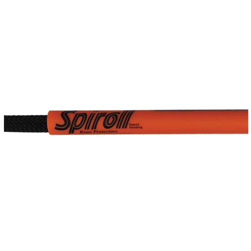 Spiroll Anti-Chafe Guards